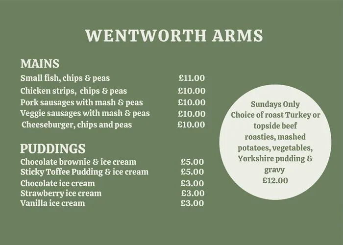 Inn Wentworth Arms
