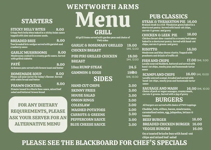 Mini-hôtel Wentworth Arms 4*